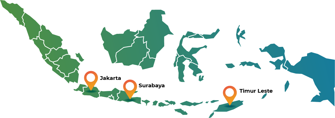 Jaringan nasional dan internasional medico